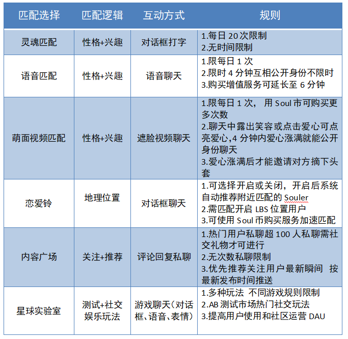 产品经理，产品经理网站